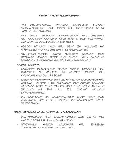 TAB3B_GN Response_Kugluktuk Grizzly Bear Sport Hunt Request_INUK