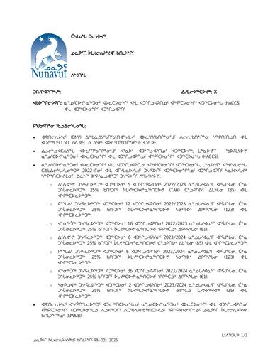 TAB2A_GN BN_HACCS and Use of Credit_INUK