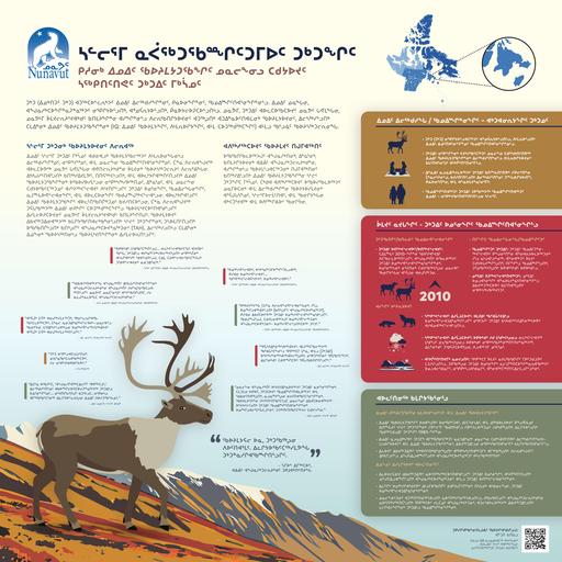 TAB3C_GN-DOE SUPPORTING DOCS_Southampton Island Caribou IQ Study_INUK